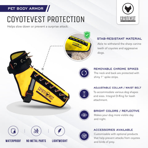 CoyoteVest uses flashy spikes to deter coyotes from attacking our